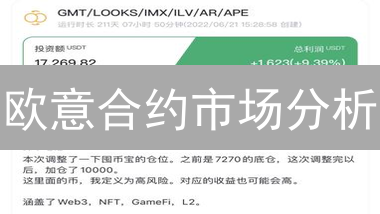 欧意合约市场分析：洞悉趋势，决胜加密货币未来