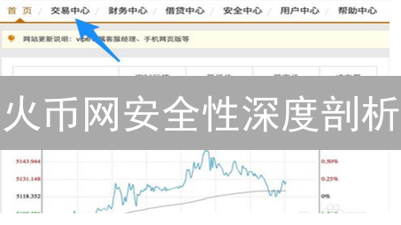 火币网安全性深度剖析：技术、运营与用户安全