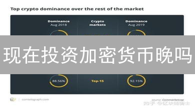 现在投资加密货币晚吗？欧易平台最新市值分析及未来趋势展望！