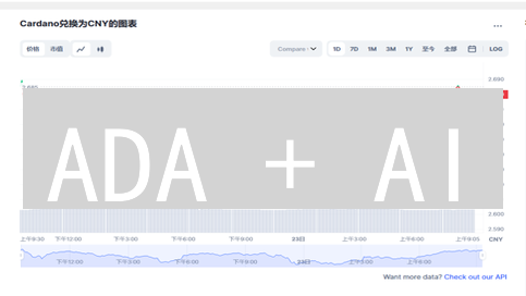 ADA + AI：颠覆区块链的潜力风暴？🚀 限时解读！