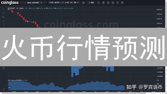 火币行情预测：牛市将至？速看BTC、ETH最新走势！