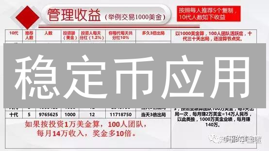稳定币应用：交易、存储、DeFi与跨境支付