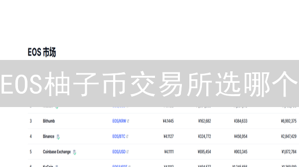 EOS柚子币交易所选哪个？Bitget vs Coinbase深度对比！