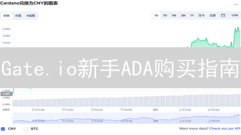 Gate.io新手ADA购买指南：3分钟速成！你也能轻松入手艾达币？