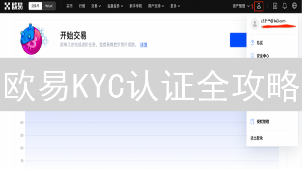 欧易KYC认证全攻略：解锁交易权限，安全升级！