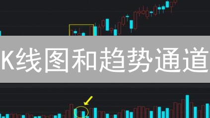 K线图和趋势通道：欧易交易秘籍，小白也能轻松上手？