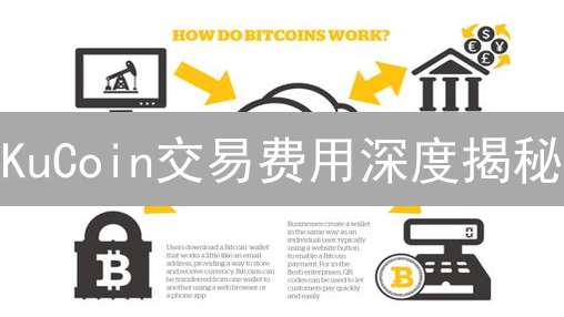 KuCoin交易费用深度揭秘：省钱技巧大公开！🚀