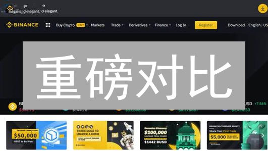 重磅对比：KuCoin vs OKX，谁是最佳狗狗币交易平台？