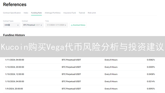 Kucoin购买Vega代币风险分析与投资建议