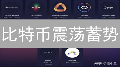 比特币震荡蓄势：以太坊Layer2生态迎来爆发机遇