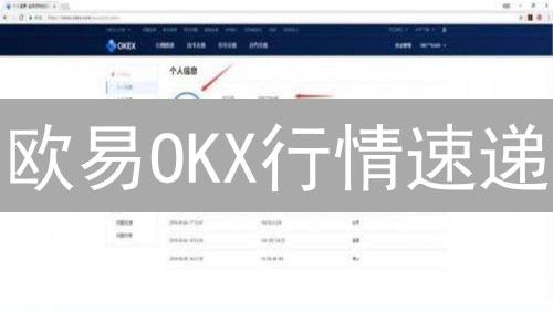 欧易OKX行情速递：新手必看！交易策略全解密