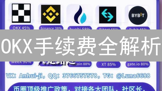 OKX手续费全解析：省钱交易秘籍，新手必看！