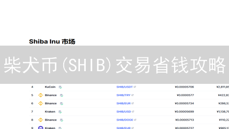 柴犬币(SHIB)交易省钱攻略：手续费优化技巧，提升收益！