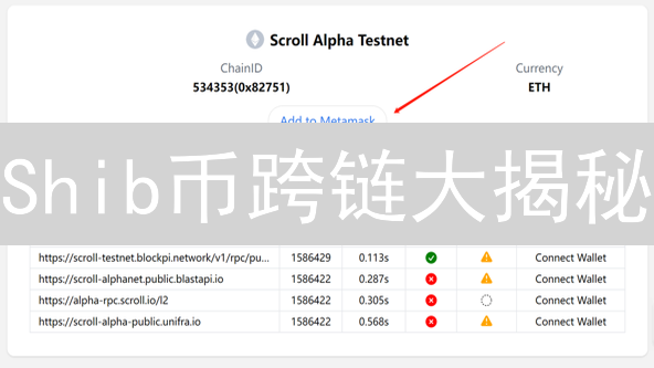 Shib币跨链大揭秘：从狗狗币模仿者到DeFi新星！
