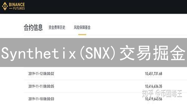 Synthetix(SNX)交易掘金：Bitmex永续合约深度解析与策略指南