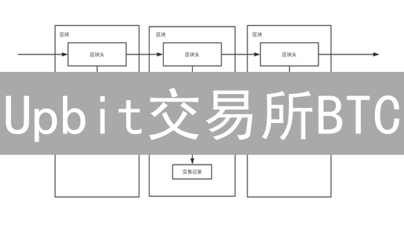 Upbit交易所BTC/ADA交易终极指南：新手也能轻松上手！