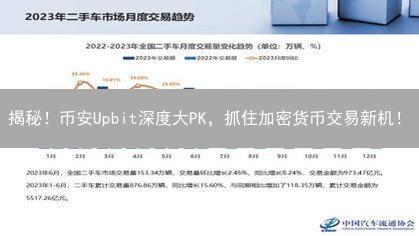 揭秘！币安Upbit深度大PK，抓住加密货币交易新机！