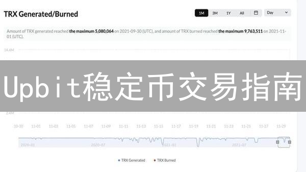 Upbit稳定币交易指南：新手必看，抓住投资机遇！