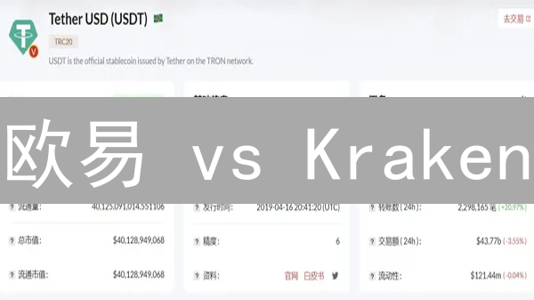 欧易 vs Kraken：谁是加密货币流动性之王？深度策略揭秘！